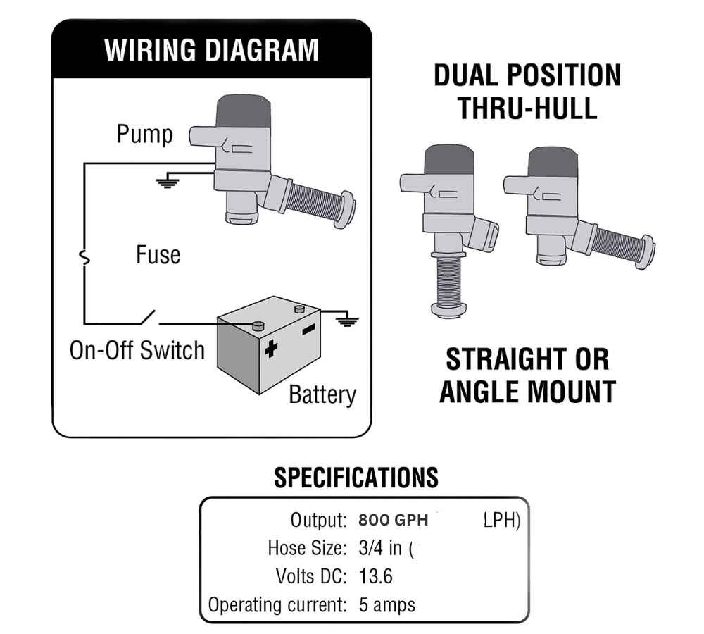 800 GPH Thru-Hull Livewell Pump