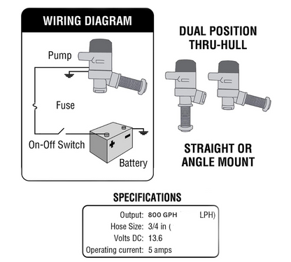 800 GPH Thru-Hull Livewell Pump