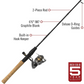 Quantum Strategy 30SZ 662M Spinning Combo