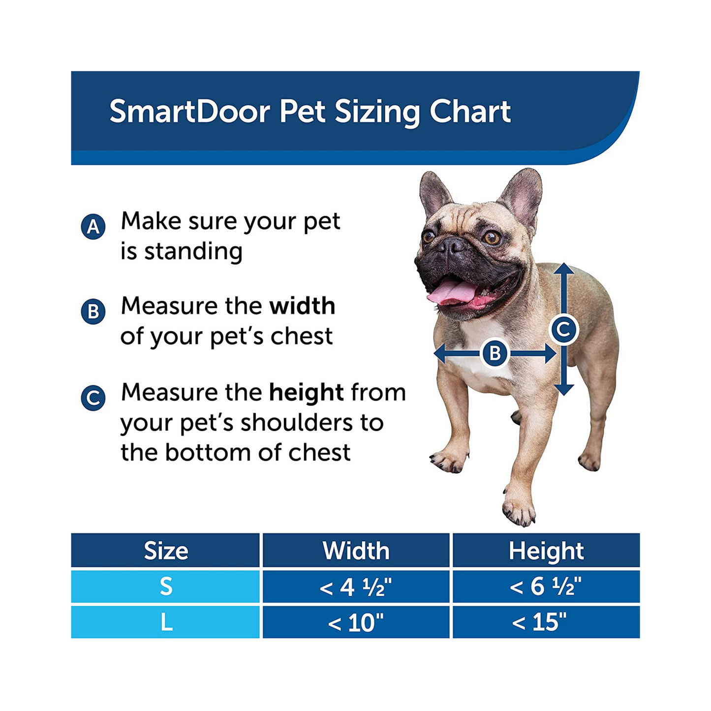PetSafe | Electronic SmartDoor, Automatic Dog and Cat Door, Large, Collar Activated with SmartKey - PPA11-10709