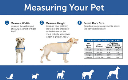 PetSafe Medium Freedom Aluminum Pet Door, Premium White - PPA00-10860