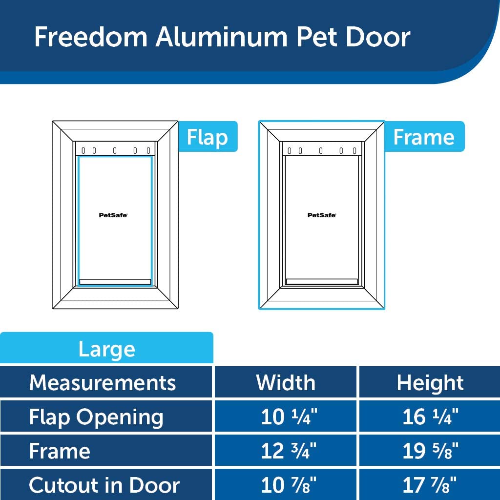 PetSafe Freedom Aluminum Pet Door for Dogs and Cats, Large, White, Tinted Vinyl Flap - PPA00-10861