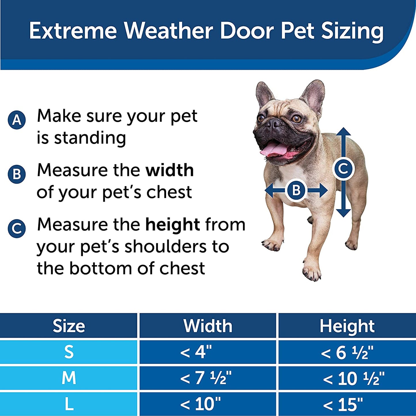 PetSafe Extreme Weather Energy Efficient Pet Door, White, Small - PPA00-10984