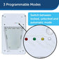 PetSafe Electronic SmartDoor, White, Small - PPA11-10711