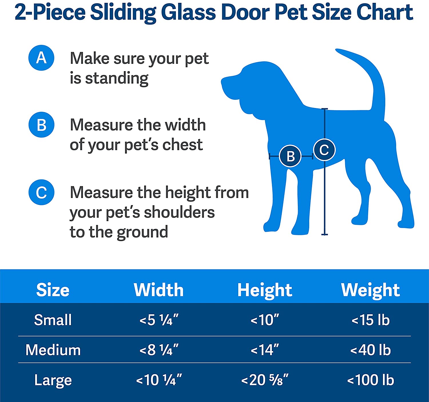 Petsafe glass hot sale door