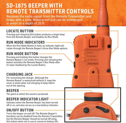 SportDOG Brand UplandHunter 1875E - SD-1875