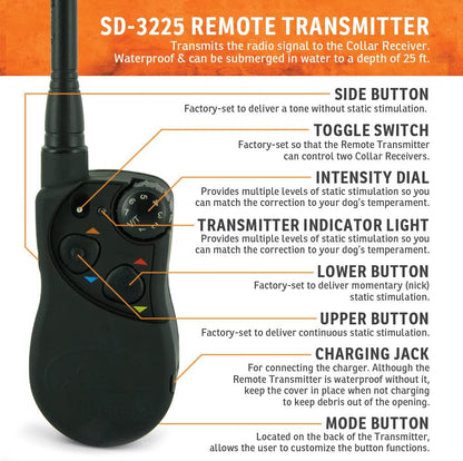 SportDOG SD-3225 HoundHunter 2 mile Remote Trainer - SD-3225