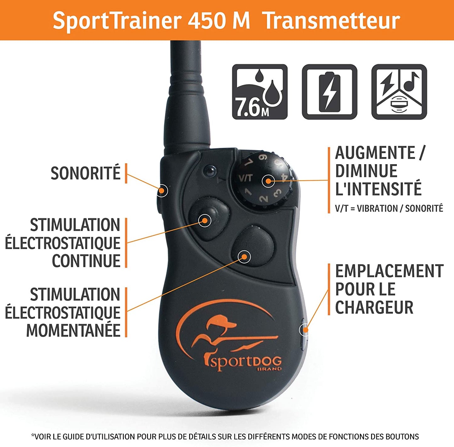 SportDOG Brand SportTrainer 450m Remote Trainer - SD-425E