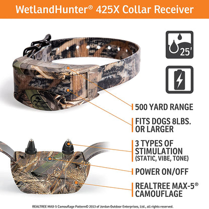 SportDOG Brand 425XCAMO Remote Trainers - 500 Yard Range E-Collar with Static, Vibrate and Tone - Waterproof, Rechargeable - SD-425XCAMO