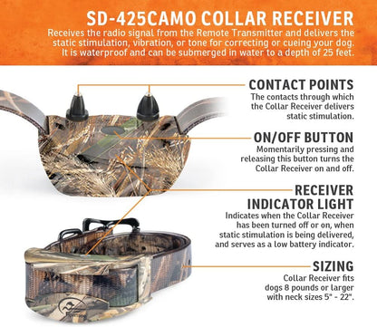 SportDOG Brand SportTrainer 425 Camo Add-A-Dog Collar - SDR-AC